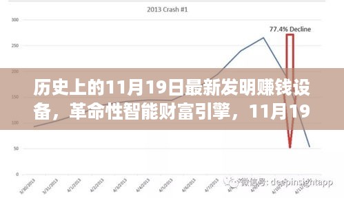 2024年11月19日 第15页