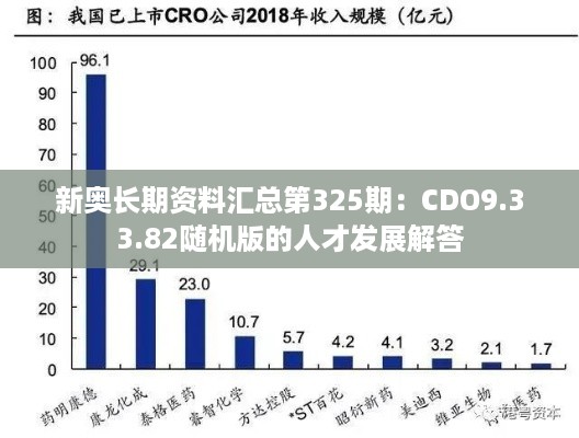 新奥长期资料汇总第325期：CDO9.33.82随机版的人才发展解答