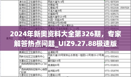 2024年新奥资料大全第326期，专家解答热点问题_UIZ9.27.88极速版