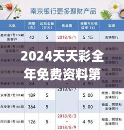 2024天天彩全年免费资料第324期：公开高效转化计划策略_QEJ1.13.47旅行助手版