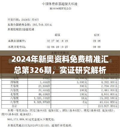 2024年新奥资料免费精准汇总第326期，实证研究解析定义_ZVA4.80.82启天境