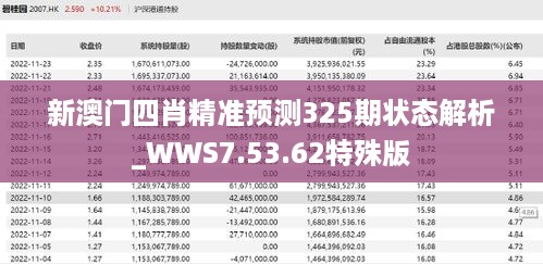 新澳门四肖精准预测325期状态解析_WWS7.53.62特殊版