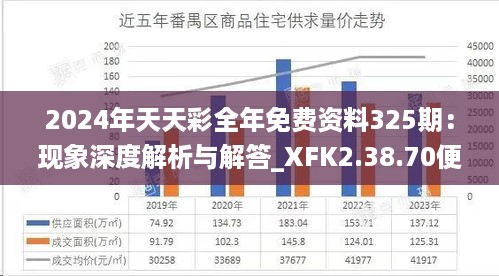 2024年天天彩全年免费资料325期：现象深度解析与解答_XFK2.38.70便签版