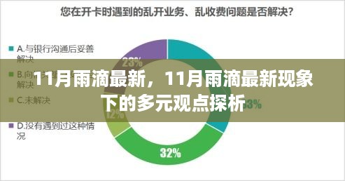 11月雨滴最新现象下的多元观点探析分析