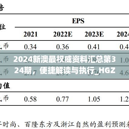 2024新澳最权威资料汇总第324期，便捷解读与执行_HGZ3.38.98水晶版