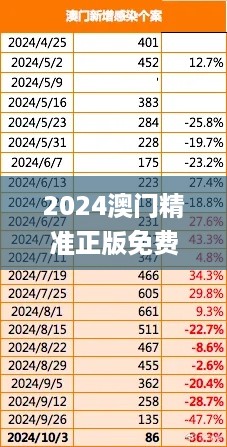 2024澳门精准正版免费大全326期，恒久解答与执行_YOE5.59.41计算能力版