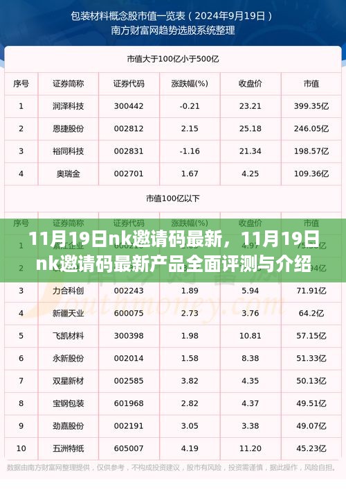 11月19日NK邀请码最新产品及全面评测介绍