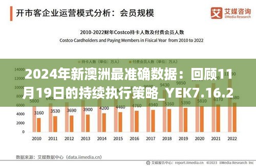 2024年新澳洲最准确数据：回顾11月19日的持续执行策略_YEK7.16.21策展版