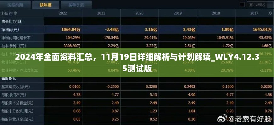 政策通知 第82页