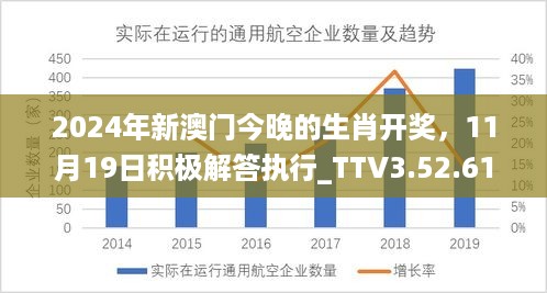 2024年新澳门今晚的生肖开奖，11月19日积极解答执行_TTV3.52.61版本游玩