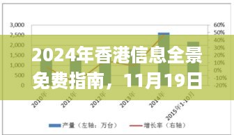 2024年香港信息全景免费指南，11月19日提供精准评估与现象解读_JMU3.31.47授权版