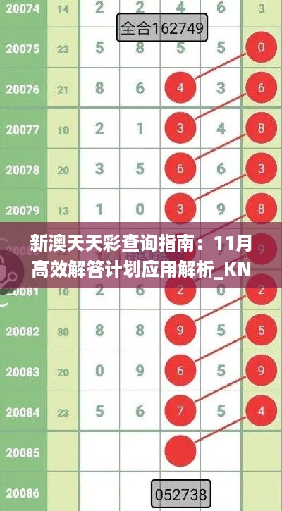 新澳天天彩查询指南：11月高效解答计划应用解析_KND6.50.67特别版