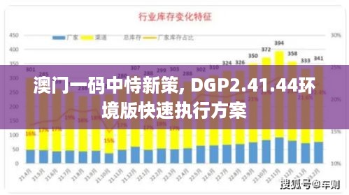 澳门一码中恃新策, DGP2.41.44环境版快速执行方案