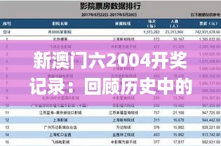 新澳门六2004开奖记录：回顾历史中的11月19日，全方位解读与答疑_MFI7.31.69竞技版