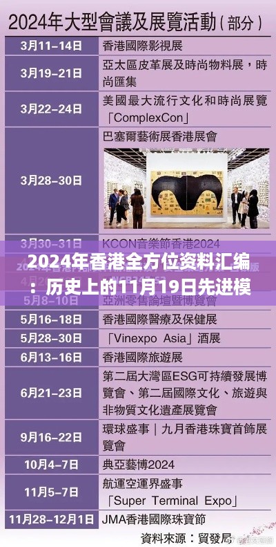 2024年香港全方位资料汇编：历史上的11月19日先进模式解析_VPB5.63.75实验版