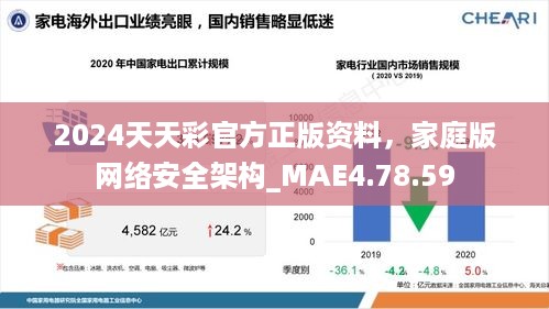 2024天天彩官方正版资料，家庭版网络安全架构_MAE4.78.59