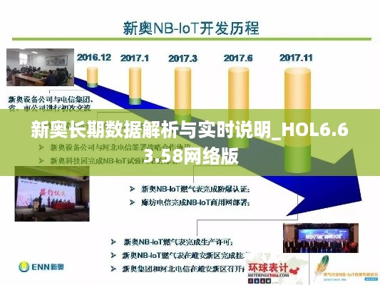 新奥长期数据解析与实时说明_HOL6.63.58网络版