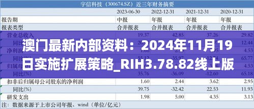 澳门最新内部资料：2024年11月19日实施扩展策略_RIH3.78.82线上版本