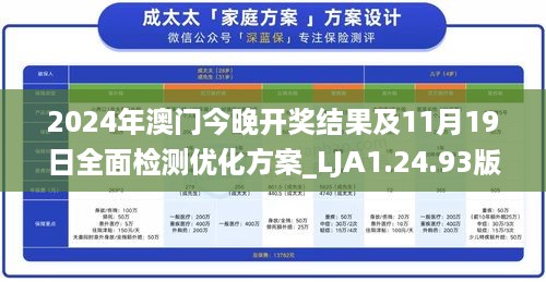 2024年澳门今晚开奖结果及11月19日全面检测优化方案_LJA1.24.93版本