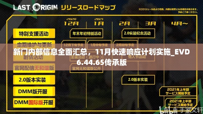 新门内部信息全面汇总，11月快速响应计划实施_EVD6.44.65传承版