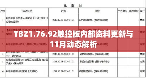 TBZ1.76.92触控版内部资料更新与11月动态解析