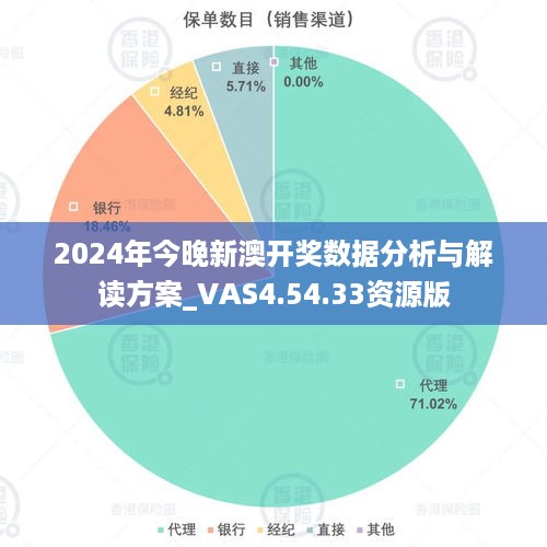 2024年今晚新澳开奖数据分析与解读方案_VAS4.54.33资源版