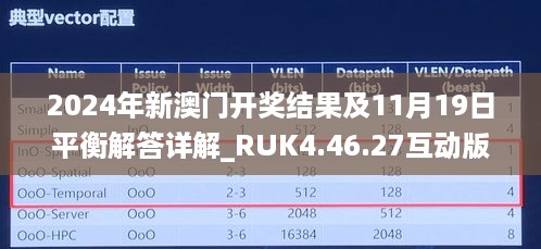 2024年新澳门开奖结果及11月19日平衡解答详解_RUK4.46.27互动版