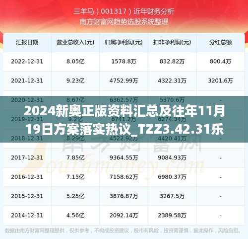 2024新奥正版资料汇总及往年11月19日方案落实热议_TZZ3.42.31乐享版