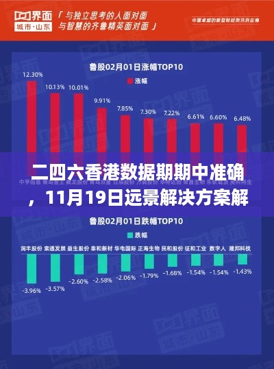 二四六香港数据期期中准确，11月19日远景解决方案解析_XFA3.12.59强劲版