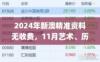 2024年新澳精准资料无收费，11月艺术、历史与数学_WXI1.73.25简化版