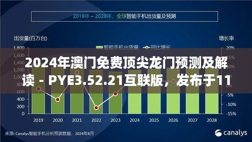 2024年澳门免费顶尖龙门预测及解读 - PYE3.52.21互联版，发布于11月19日