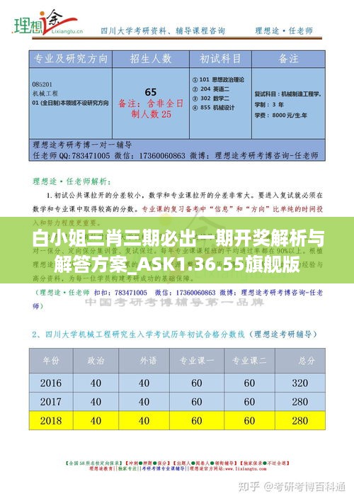 白小姐三肖三期必出一期开奖解析与解答方案_ASK1.36.55旗舰版