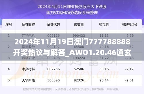 2024年11月19日澳门777788888开奖热议与解答_AWO1.20.46通玄境