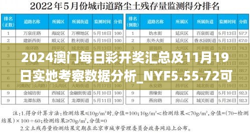 2024澳门每日彩开奖汇总及11月19日实地考察数据分析_NYF5.55.72可靠性版本