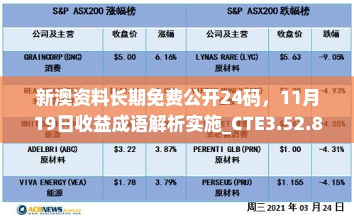 新澳资料长期免费公开24码，11月19日收益成语解析实施_CTE3.52.89教育版