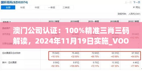 2024年11月20日 第108页