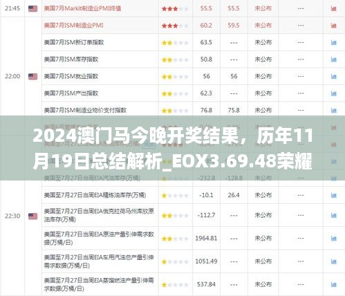 2024澳门马今晚开奖结果，历年11月19日总结解析_EOX3.69.48荣耀版