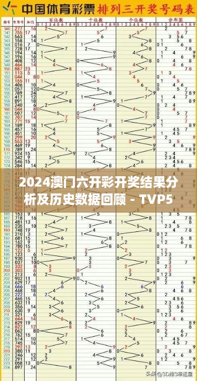 2024澳门六开彩开奖结果分析及历史数据回顾 - TVP5.36.29旅行助手版