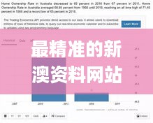 最精准的新澳资料网站，11月19日数据辅助实施方案_HVY4.45.69共鸣版