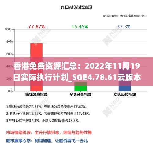 香港免费资源汇总：2022年11月19日实际执行计划_SGE4.78.61云版本