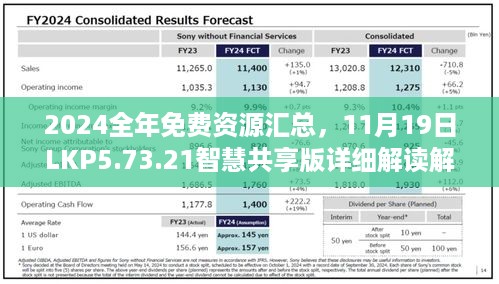 2024全年免费资源汇总，11月19日LKP5.73.21智慧共享版详细解读解析