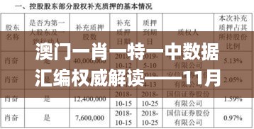 澳门一肖一特一中数据汇编权威解读——11月19日历年分析_IXX6.52.93领航版