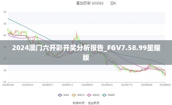 2024澳门六开彩开奖分析报告_FGV7.58.99星耀版