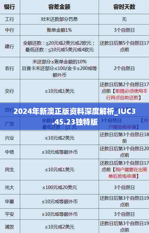 2024年新澳正版资料深度解析_IUC3.45.23独特版