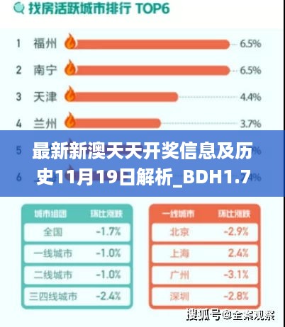 最新新澳天天开奖信息及历史11月19日解析_BDH1.79.97UHD