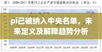 pi已被纳入中央名单，未来定义及解释趋势分析_ZFS1.14.82版本