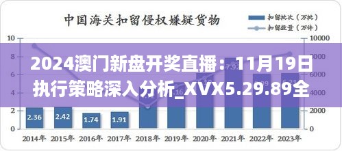 2024澳门新盘开奖直播：11月19日执行策略深入分析_XVX5.29.89全景版