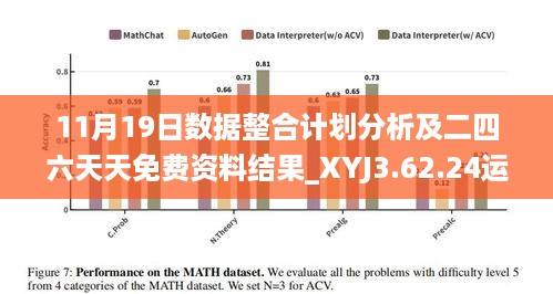 11月19日数据整合计划分析及二四六天天免费资料结果_XYJ3.62.24运动版