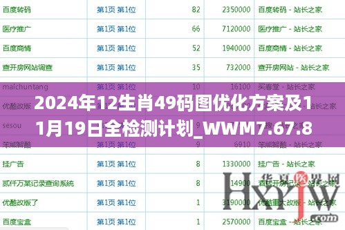 2024年12生肖49码图优化方案及11月19日全检测计划_WWM7.67.86掌中版