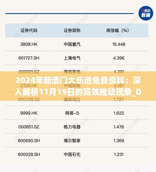 2024年新澳门大乐透免费资料：深入解析11月19日的高效推动现象_DAW8.31.99先锋实践版